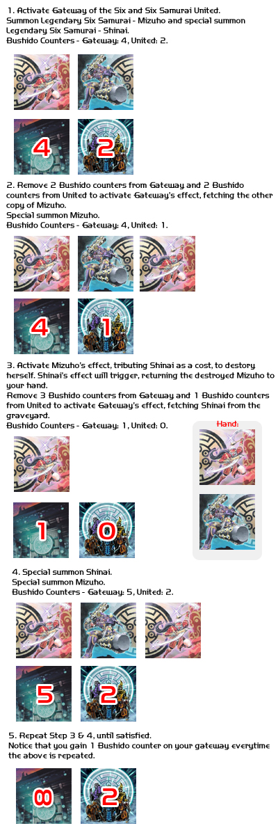 Fighting the Metagame: Six Samurai  Infinite_bushido_counters1